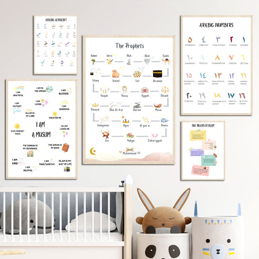 Children's Islamic Wall Prints